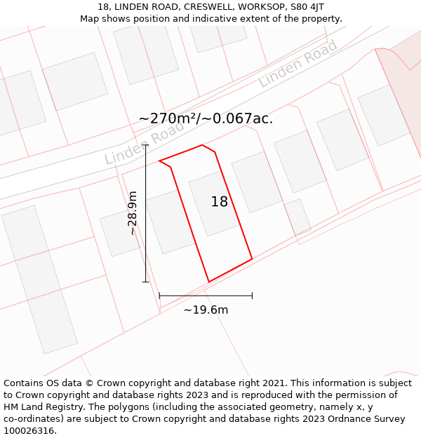 18, LINDEN ROAD, CRESWELL, WORKSOP, S80 4JT: Plot and title map