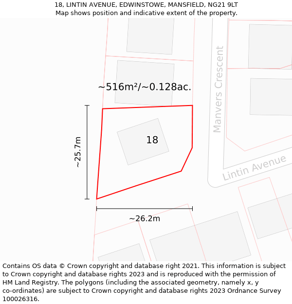 18, LINTIN AVENUE, EDWINSTOWE, MANSFIELD, NG21 9LT: Plot and title map