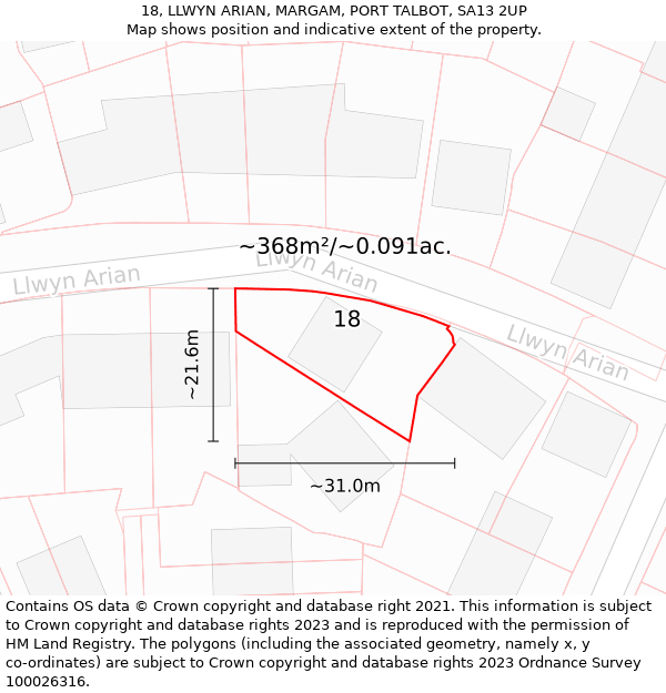 18, LLWYN ARIAN, MARGAM, PORT TALBOT, SA13 2UP: Plot and title map