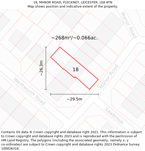 18, MANOR ROAD, FLECKNEY, LEICESTER, LE8 8TN: Plot and title map