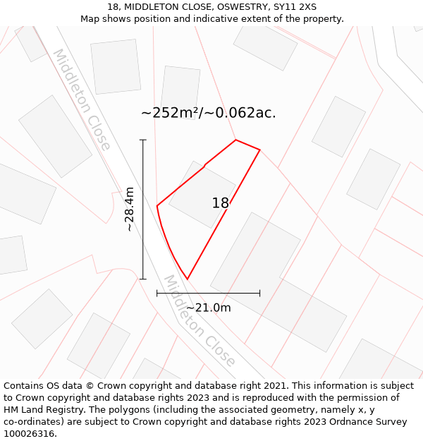 18, MIDDLETON CLOSE, OSWESTRY, SY11 2XS: Plot and title map