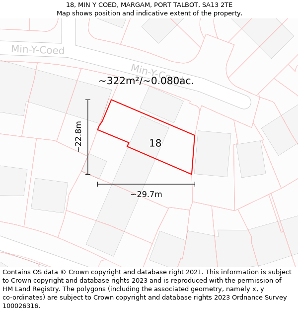 18, MIN Y COED, MARGAM, PORT TALBOT, SA13 2TE: Plot and title map