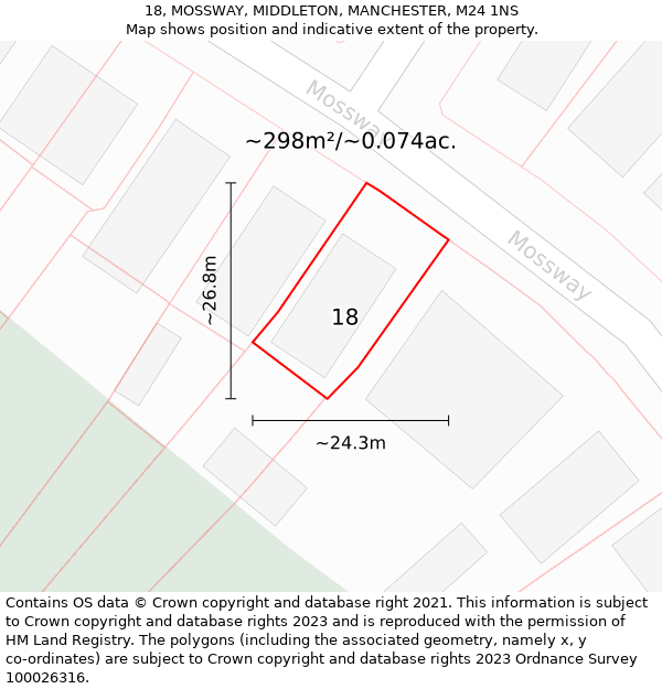 18, MOSSWAY, MIDDLETON, MANCHESTER, M24 1NS: Plot and title map