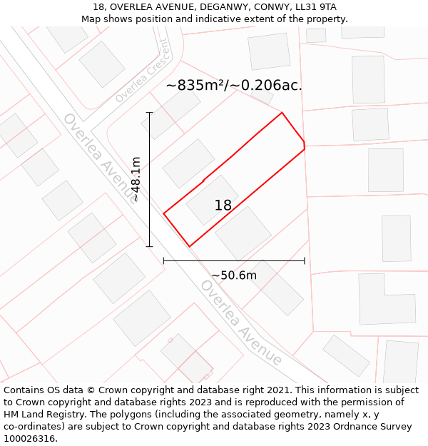 18, OVERLEA AVENUE, DEGANWY, CONWY, LL31 9TA: Plot and title map