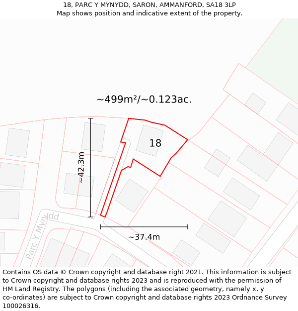 18, PARC Y MYNYDD, SARON, AMMANFORD, SA18 3LP: Plot and title map