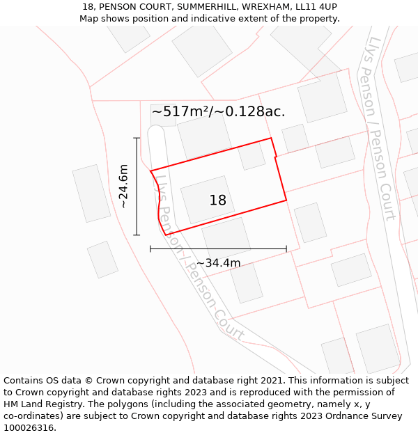 18, PENSON COURT, SUMMERHILL, WREXHAM, LL11 4UP: Plot and title map