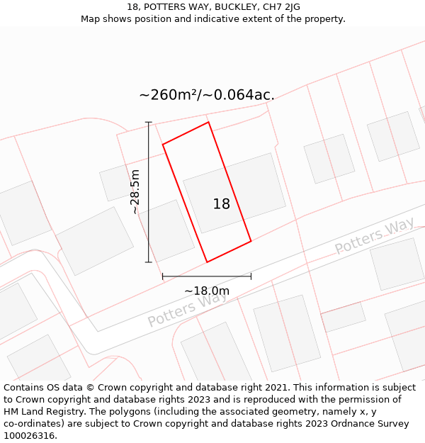 18, POTTERS WAY, BUCKLEY, CH7 2JG: Plot and title map