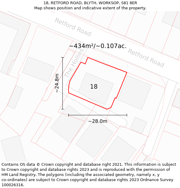 18, RETFORD ROAD, BLYTH, WORKSOP, S81 8ER: Plot and title map