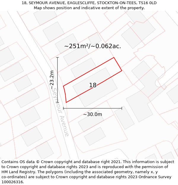 18, SEYMOUR AVENUE, EAGLESCLIFFE, STOCKTON-ON-TEES, TS16 0LD: Plot and title map