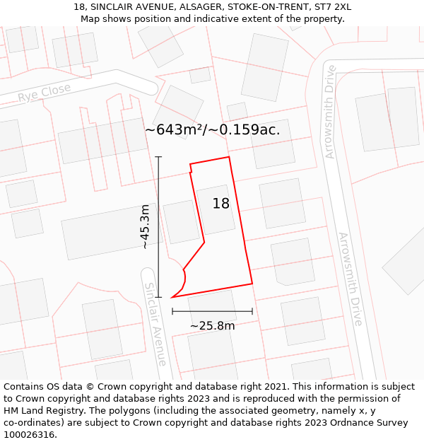 18, SINCLAIR AVENUE, ALSAGER, STOKE-ON-TRENT, ST7 2XL: Plot and title map