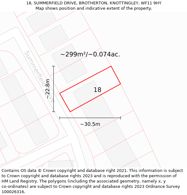 18, SUMMERFIELD DRIVE, BROTHERTON, KNOTTINGLEY, WF11 9HY: Plot and title map