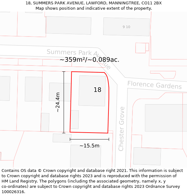 18, SUMMERS PARK AVENUE, LAWFORD, MANNINGTREE, CO11 2BX: Plot and title map