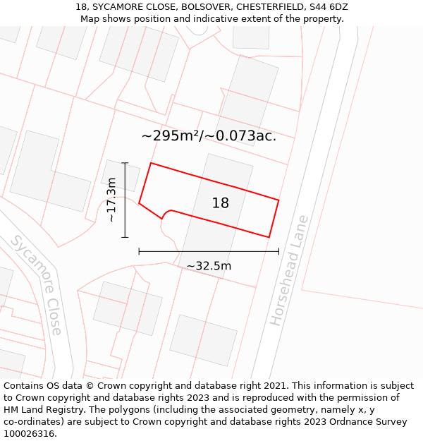 18, SYCAMORE CLOSE, BOLSOVER, CHESTERFIELD, S44 6DZ: Plot and title map