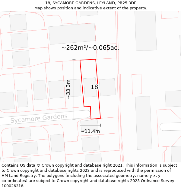 18, SYCAMORE GARDENS, LEYLAND, PR25 3DF: Plot and title map