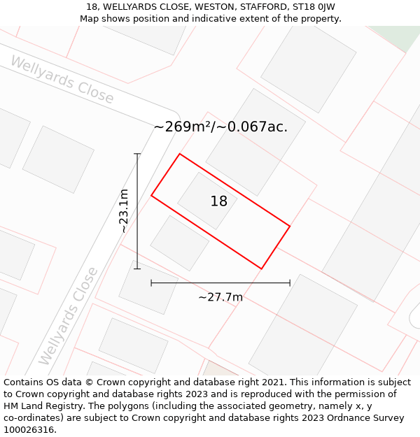 18, WELLYARDS CLOSE, WESTON, STAFFORD, ST18 0JW: Plot and title map