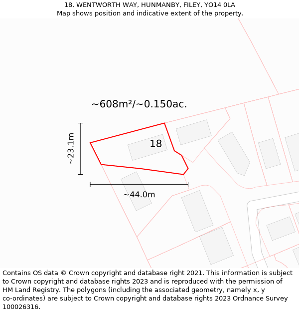 18, WENTWORTH WAY, HUNMANBY, FILEY, YO14 0LA: Plot and title map