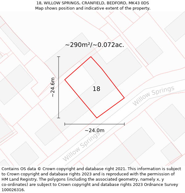 18, WILLOW SPRINGS, CRANFIELD, BEDFORD, MK43 0DS: Plot and title map