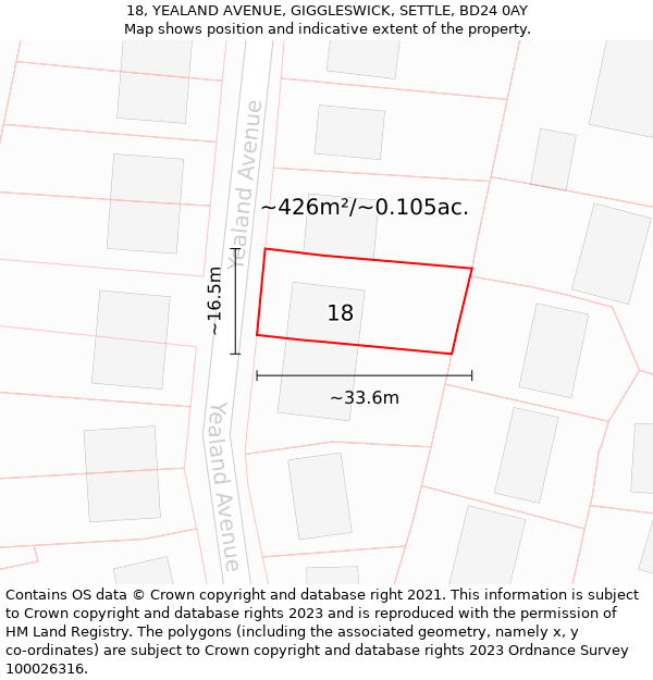 18, YEALAND AVENUE, GIGGLESWICK, SETTLE, BD24 0AY: Plot and title map