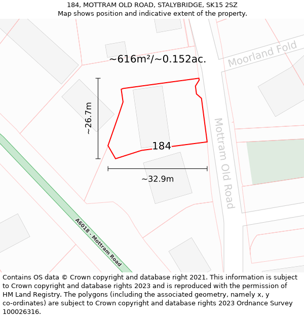 184, MOTTRAM OLD ROAD, STALYBRIDGE, SK15 2SZ: Plot and title map