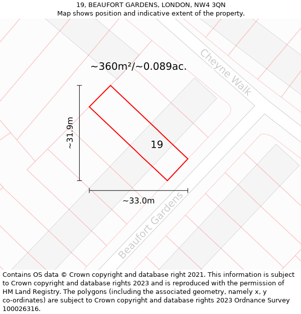 19, BEAUFORT GARDENS, LONDON, NW4 3QN: Plot and title map
