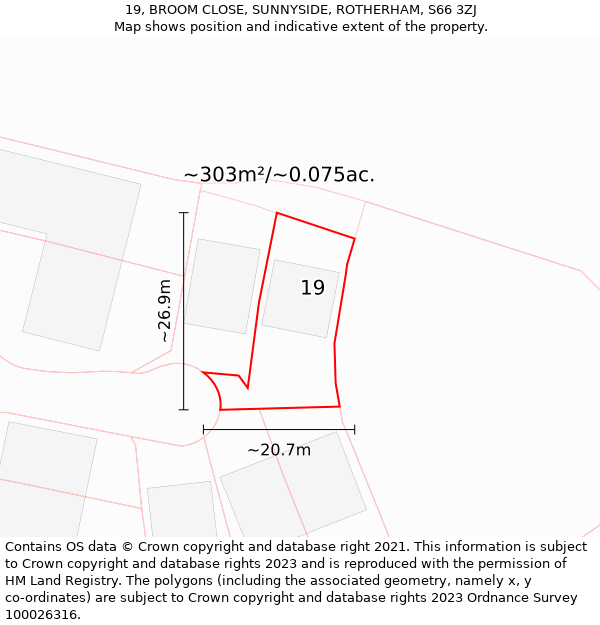 19, BROOM CLOSE, SUNNYSIDE, ROTHERHAM, S66 3ZJ: Plot and title map