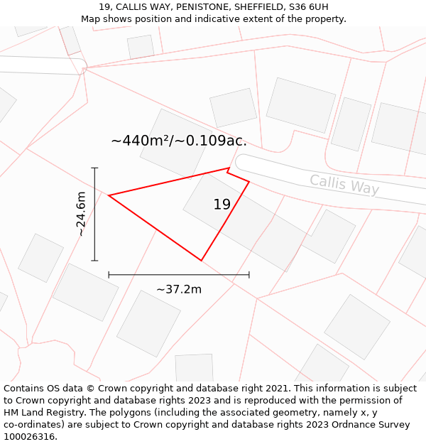 19, CALLIS WAY, PENISTONE, SHEFFIELD, S36 6UH: Plot and title map