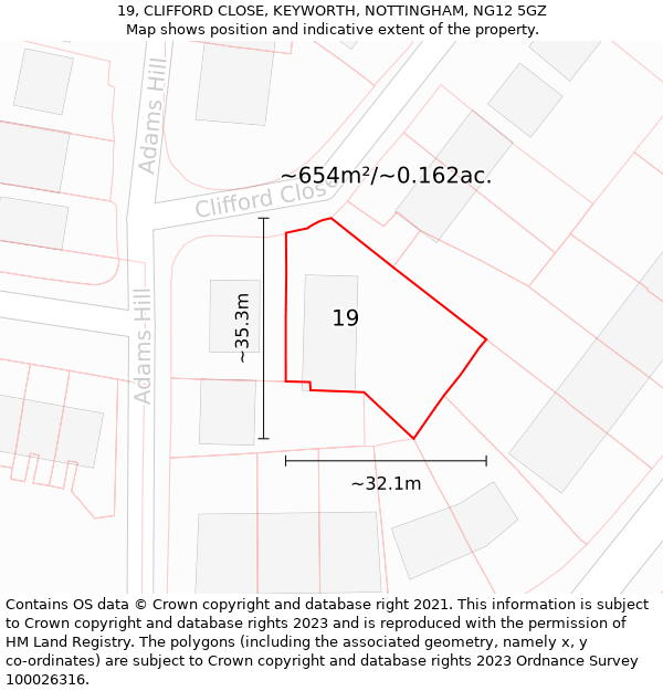 19, CLIFFORD CLOSE, KEYWORTH, NOTTINGHAM, NG12 5GZ: Plot and title map