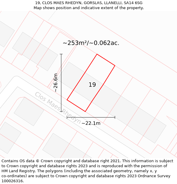 19, CLOS MAES RHEDYN, GORSLAS, LLANELLI, SA14 6SG: Plot and title map