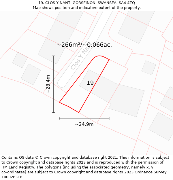 19, CLOS Y NANT, GORSEINON, SWANSEA, SA4 4ZQ: Plot and title map