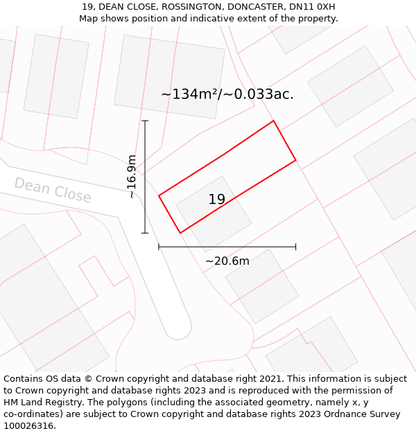 19, DEAN CLOSE, ROSSINGTON, DONCASTER, DN11 0XH: Plot and title map