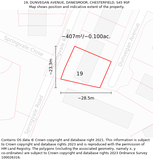 19, DUNVEGAN AVENUE, DANESMOOR, CHESTERFIELD, S45 9SP: Plot and title map