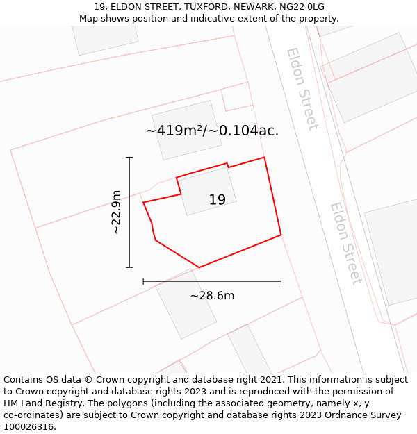 19, ELDON STREET, TUXFORD, NEWARK, NG22 0LG: Plot and title map