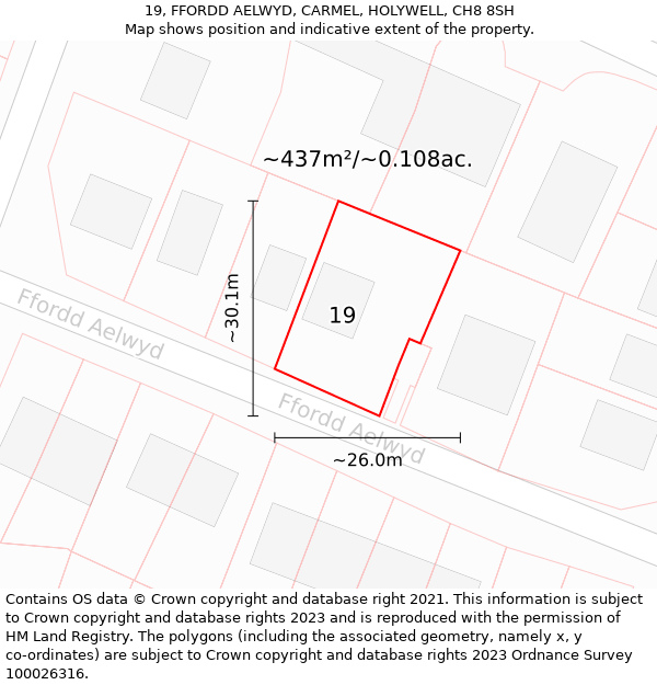 19, FFORDD AELWYD, CARMEL, HOLYWELL, CH8 8SH: Plot and title map