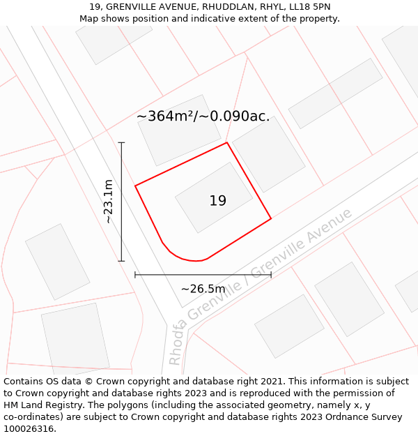 19, GRENVILLE AVENUE, RHUDDLAN, RHYL, LL18 5PN: Plot and title map