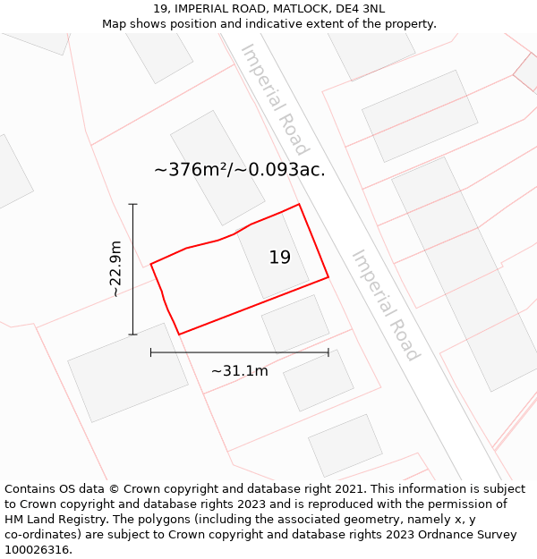 19, IMPERIAL ROAD, MATLOCK, DE4 3NL: Plot and title map
