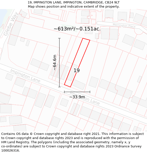 19, IMPINGTON LANE, IMPINGTON, CAMBRIDGE, CB24 9LT: Plot and title map