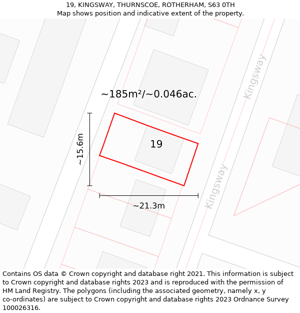 19, KINGSWAY, THURNSCOE, ROTHERHAM, S63 0TH: Plot and title map