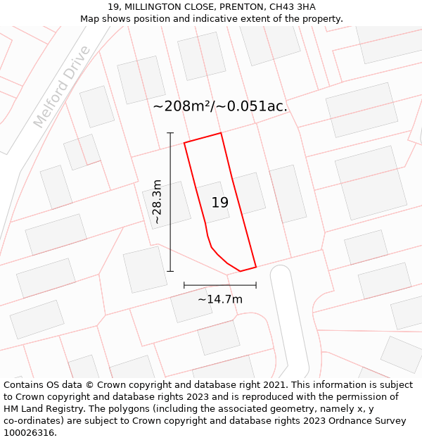 19, MILLINGTON CLOSE, PRENTON, CH43 3HA: Plot and title map