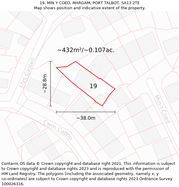 19, MIN Y COED, MARGAM, PORT TALBOT, SA13 2TE: Plot and title map