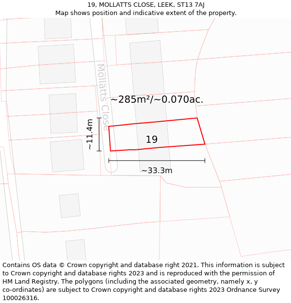 19, MOLLATTS CLOSE, LEEK, ST13 7AJ: Plot and title map