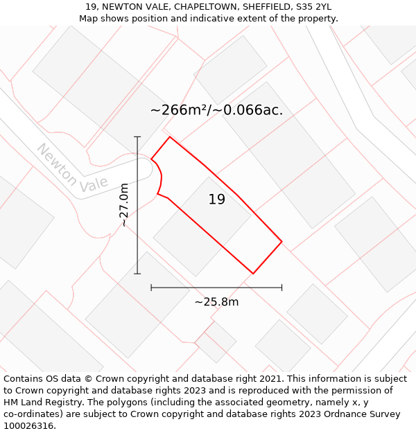 19, NEWTON VALE, CHAPELTOWN, SHEFFIELD, S35 2YL: Plot and title map