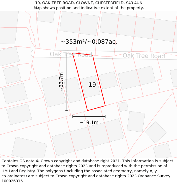 19, OAK TREE ROAD, CLOWNE, CHESTERFIELD, S43 4UN: Plot and title map