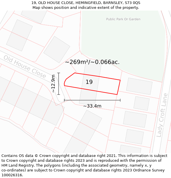 19, OLD HOUSE CLOSE, HEMINGFIELD, BARNSLEY, S73 0QS: Plot and title map