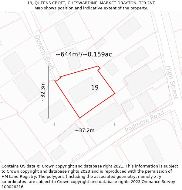 19, QUEENS CROFT, CHESWARDINE, MARKET DRAYTON, TF9 2NT: Plot and title map