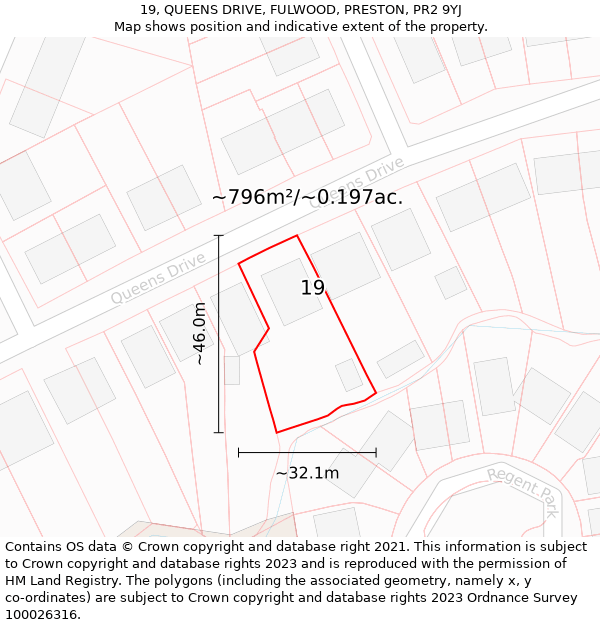 19, QUEENS DRIVE, FULWOOD, PRESTON, PR2 9YJ: Plot and title map