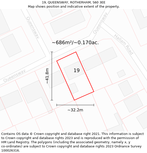 19, QUEENSWAY, ROTHERHAM, S60 3EE: Plot and title map