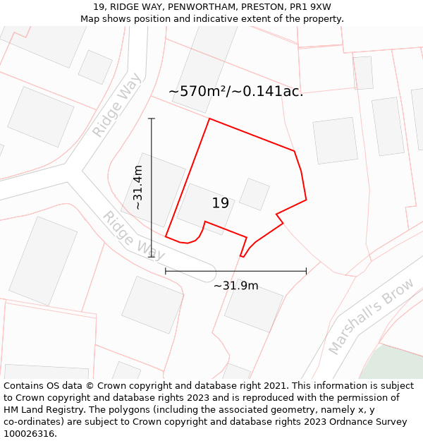 19, RIDGE WAY, PENWORTHAM, PRESTON, PR1 9XW: Plot and title map