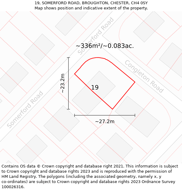 19, SOMERFORD ROAD, BROUGHTON, CHESTER, CH4 0SY: Plot and title map