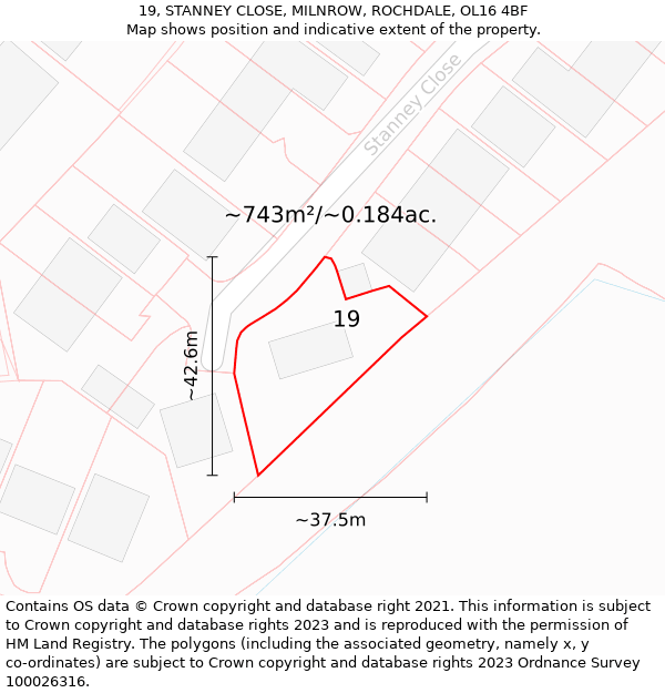 19, STANNEY CLOSE, MILNROW, ROCHDALE, OL16 4BF: Plot and title map