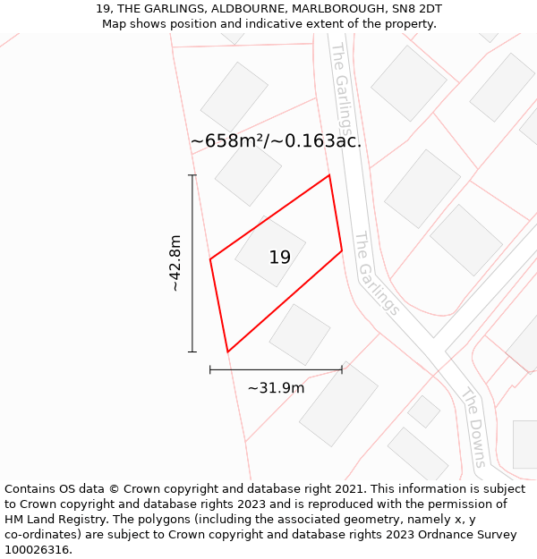 19, THE GARLINGS, ALDBOURNE, MARLBOROUGH, SN8 2DT: Plot and title map